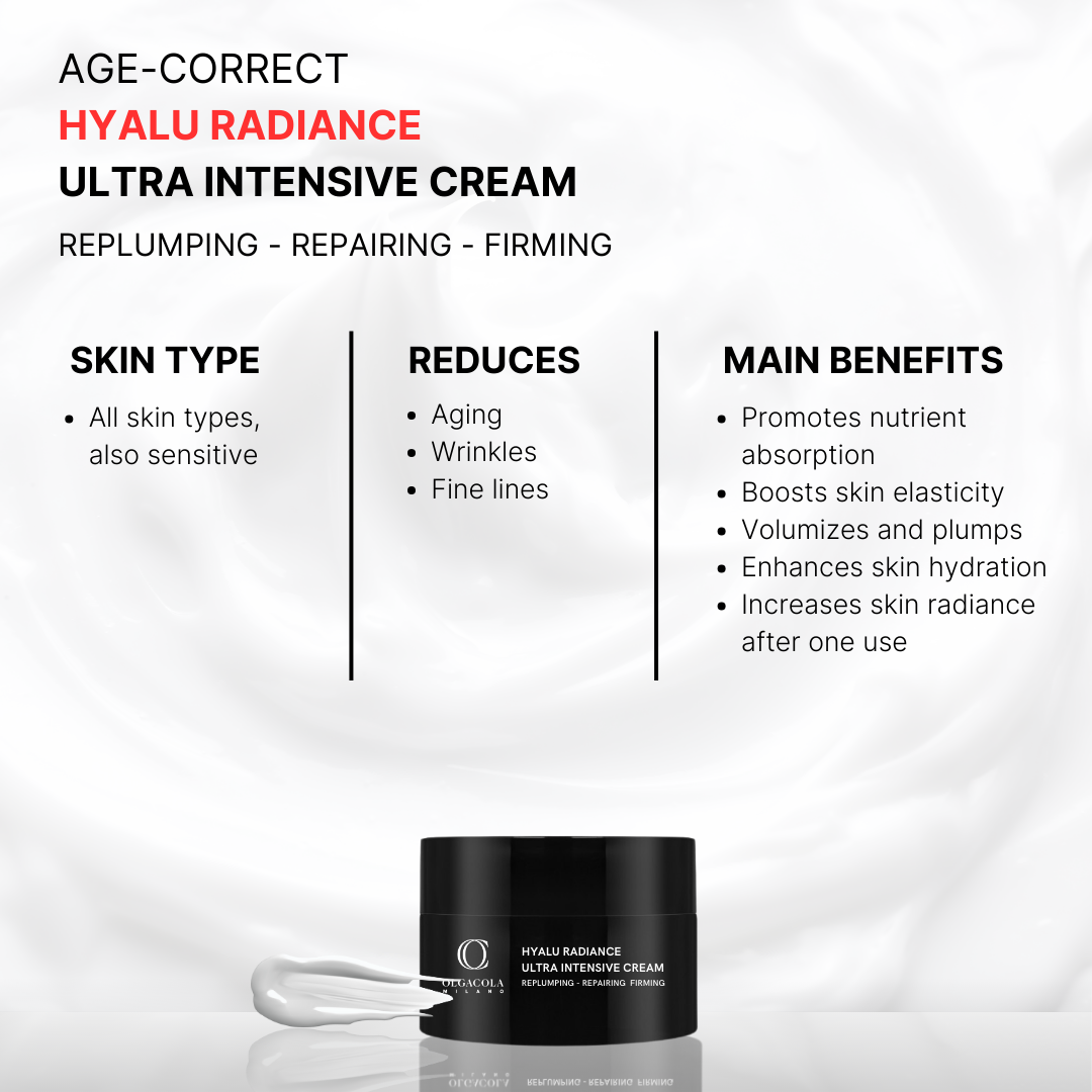 Hyalu Radiance Ultra Intensive Cream