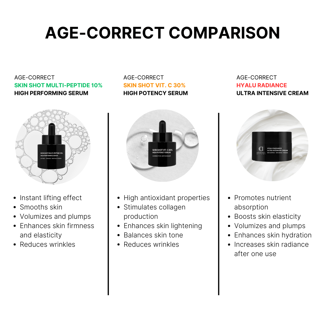 Hyalu Radiance Ultra Intensive Cream